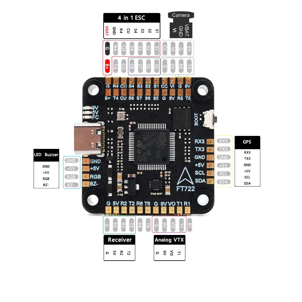 F405 F405/ F7 F722 Controllore - F722 Flight Controller recensione e prezzo
