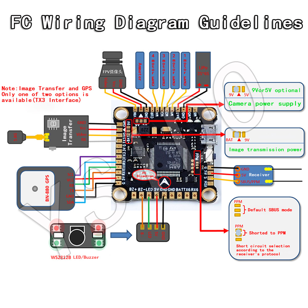 YSIDO NUOVO F4 V3S PLUS Contro - Betaflight Fc recensione e prezzo