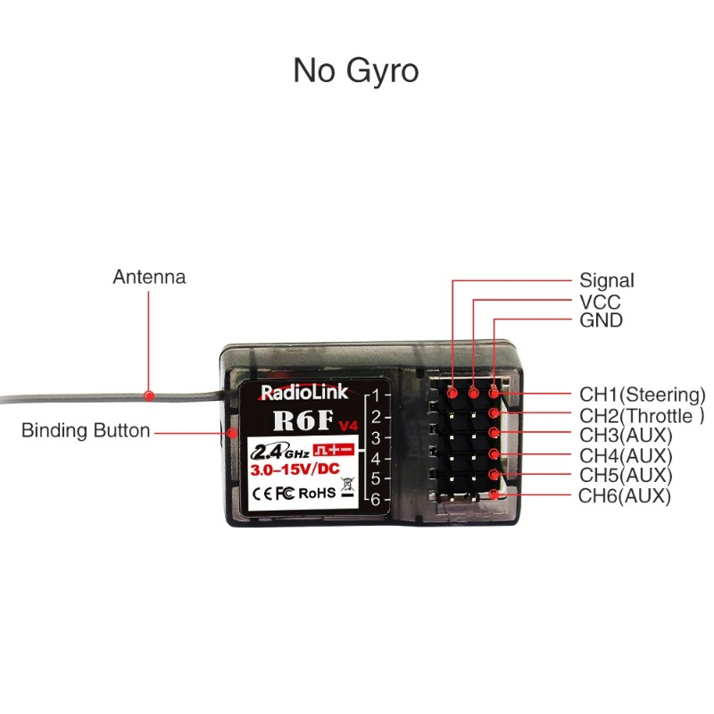 Ricevitore Radiolink R6F a 6 C - Radio Transmitter 2.4Ghz recensione e prezzo