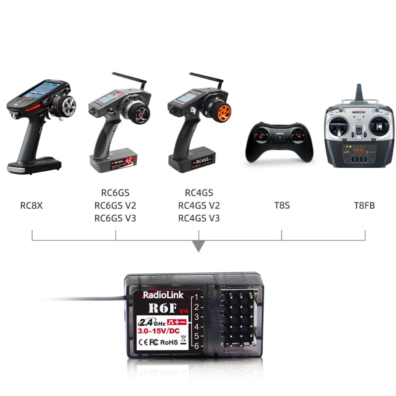 Ricevitore Radiolink R6F a 6 C - Radio Transmitter 2.4Ghz recensione e prezzo