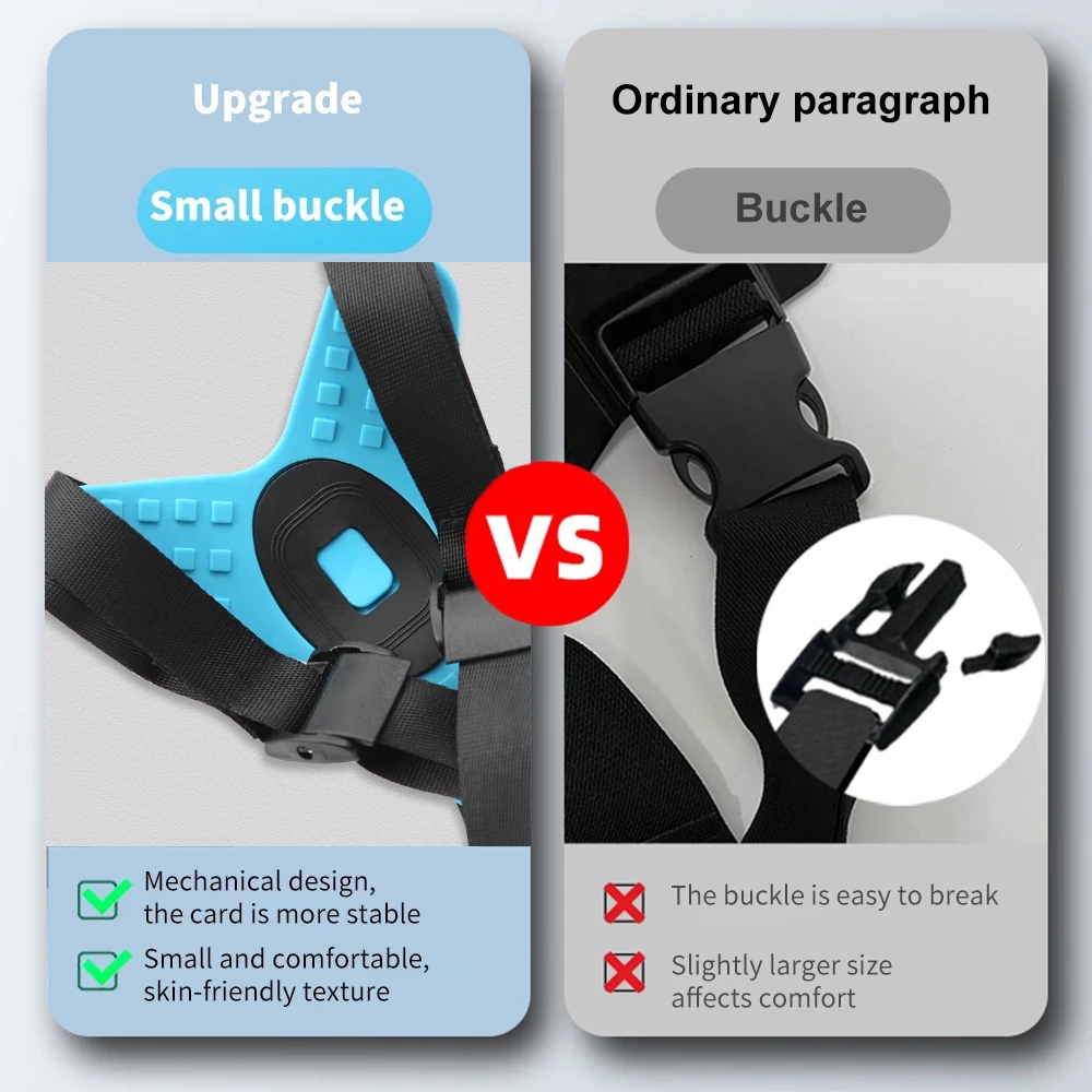Supporto per supporto per ment - Runcam Camera recensione e prezzo